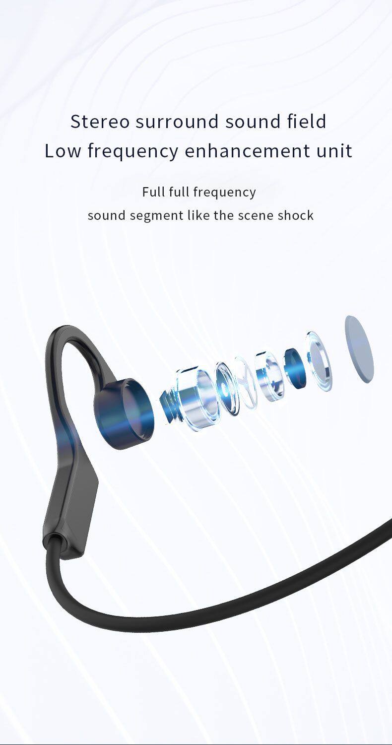 Bluetooth Wireless Headphones Bone Conduction Sports Earphones IP56 Headset Stereo Hands-free with microphone For Running