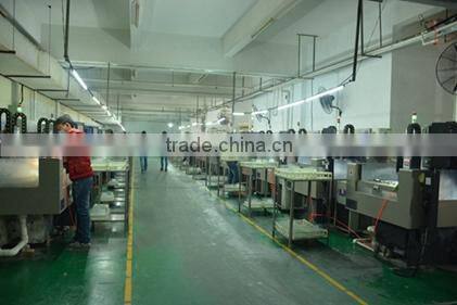 Shenzhen Hantangfu Development Co., Ltd. company overview - view 2