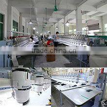 Guangzhou City Yuexiu District Guangjia Caps Industry Firm company overview - view 3