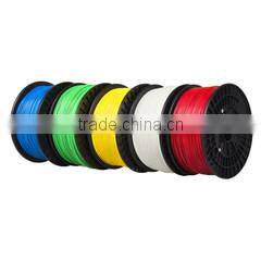 Foshan Hong Yang Plastic Co., Ltd. company overview - view 1