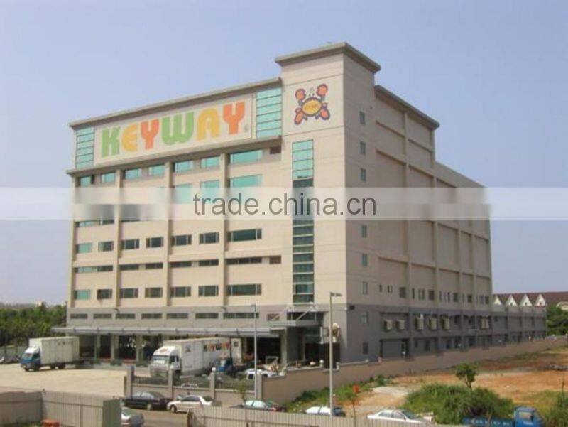 L & F PLASTICS CO., LTD. company overview - view 1