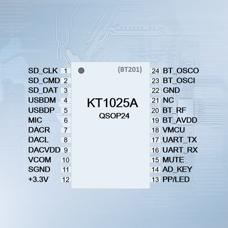 KT1025A Bluetooth Audio Chip