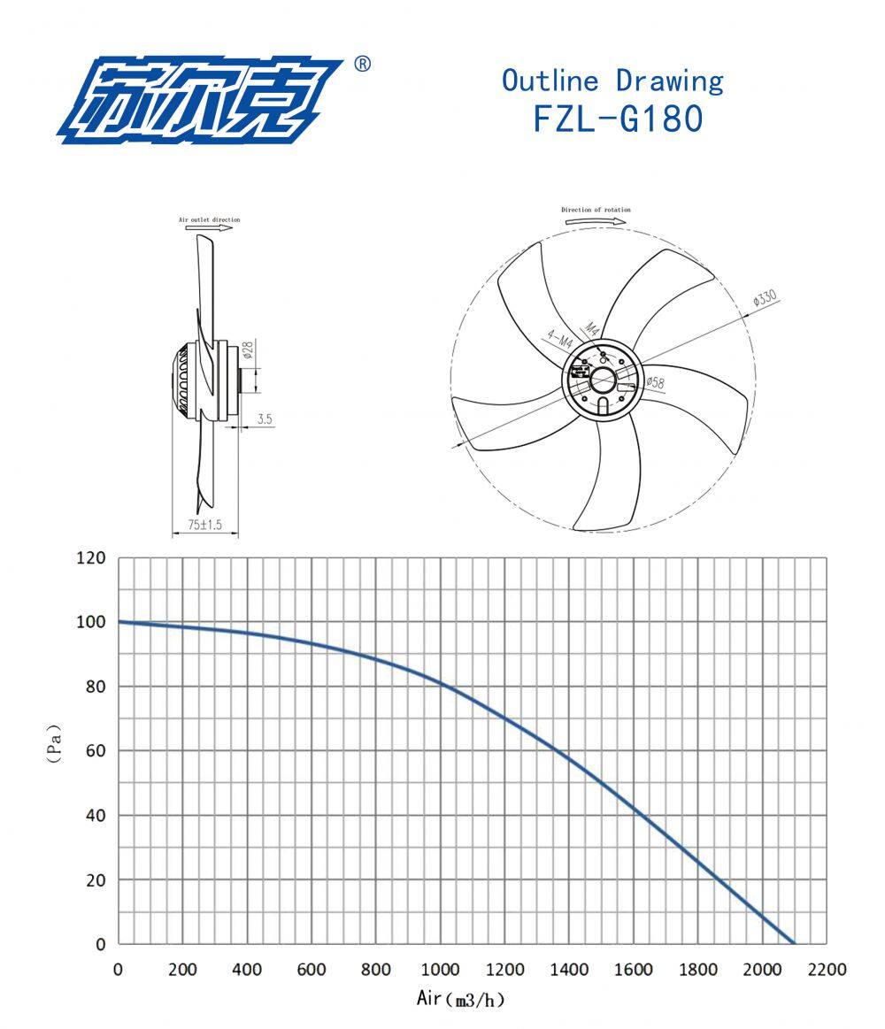 FZL-G180外形图(英文)