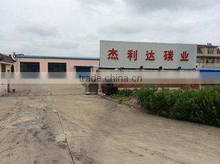 Nantong Jielida Carbon Industry Co., Ltd. company overview - view 1