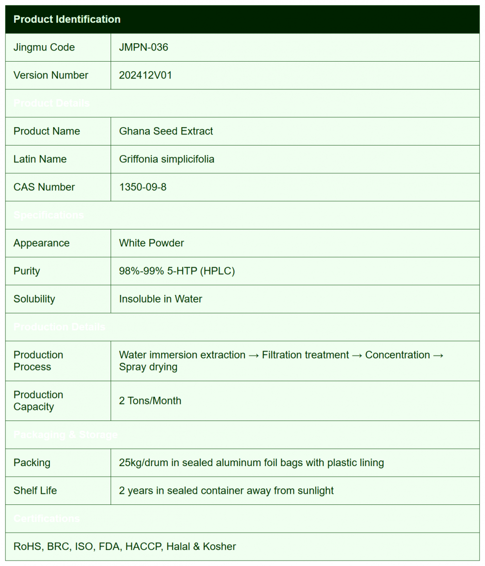 Ghana Seed Extract.png