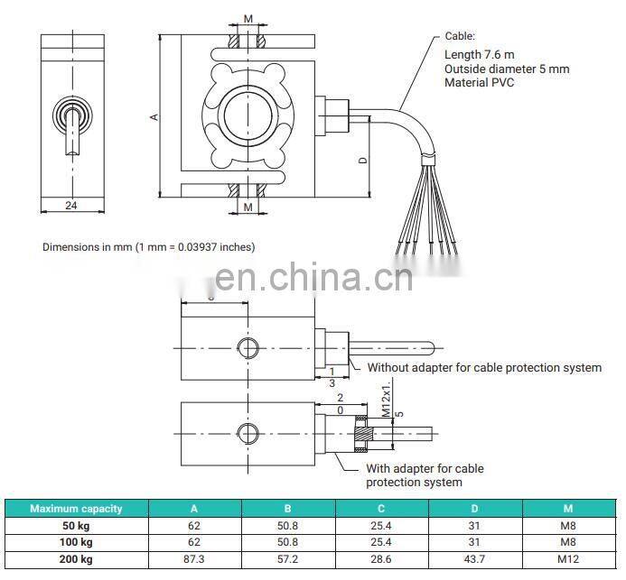 HBM RSCC Tension Load Cell