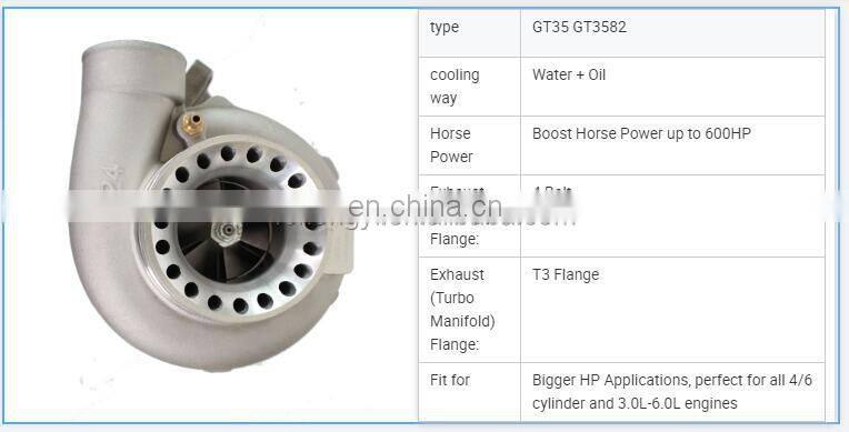 RHF5 8970700291 8971480750 8970863431 8971480762 for ISUZU TROOPER 2.8 TD Opel Frontera 4JG2 engine