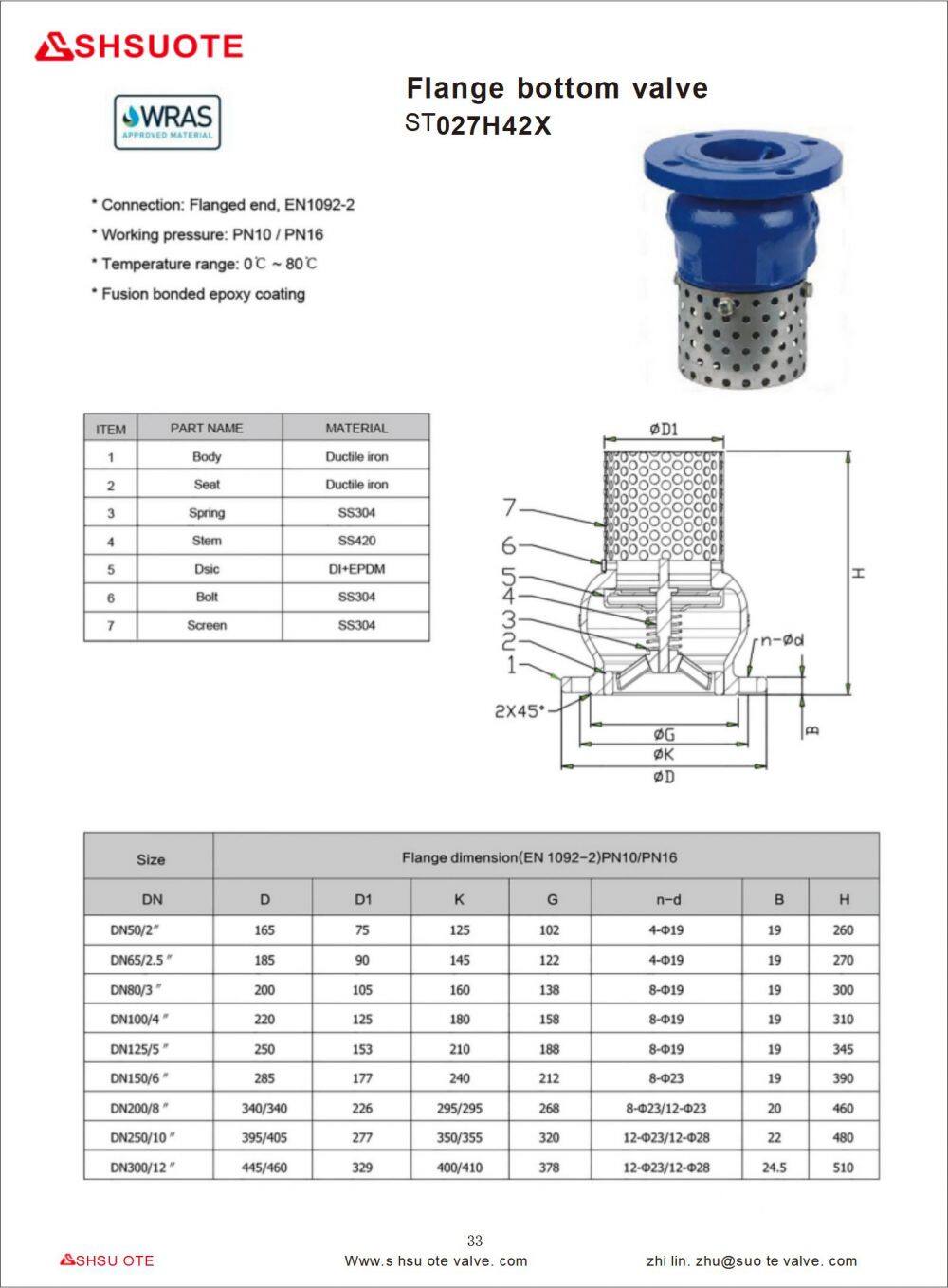 水务市政工程阀门目录_34.jpg