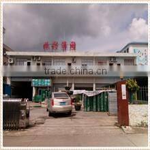 Guangzhou City Haizhu Dist. Zhenxing Hardware Wire Mesh Factory company overview - view 2