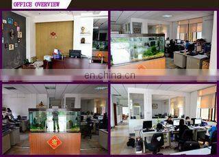 Guangzhou Yonglixin Garment Accessory Co., Ltd. company overview - view 3