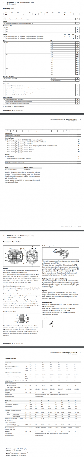 New REXROTH R900932121 PGF3-3X/025RL07VM Hydraulic Gear Pump 1-Year Warranty