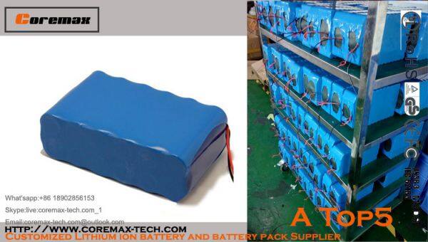 Coremax Technology Company Limited company overview - view 4