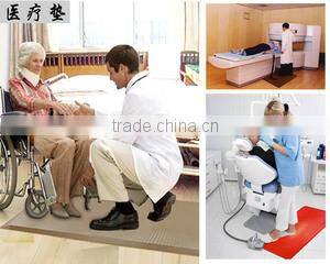 Xiamen Sheep Anti-Fatigue Mat Co., Ltd. company overview - view 2