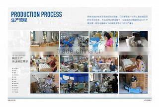 Anhui Lingmei Sporting Goods Co., Ltd. company overview - view 2