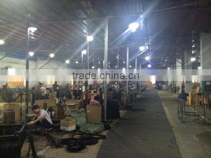 Foshan Ciao Furniture Co., Ltd. company overview - view 4