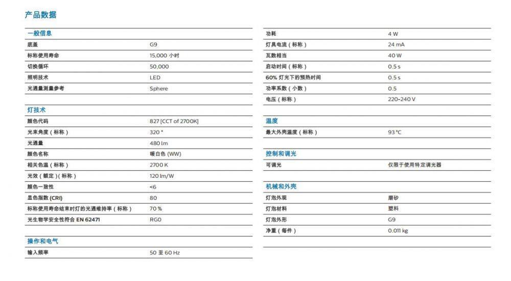 飞利浦LED灯珠 (3).jpg