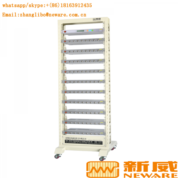 Neware Technology Limited Company company overview - view 1