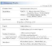 Nakabayashi Co., Ltd. company overview - view 2