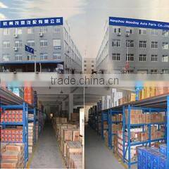 Hangzhou Maoding Auto Parts Co., Ltd. company overview - view 1