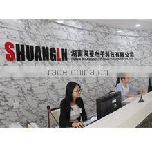 Hunan Shuangln Electronic Technology Co., Ltd. company overview - view 1
