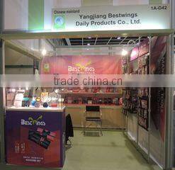 Yangjiang Bestwings Daily Products Co., Ltd. company overview - view 3