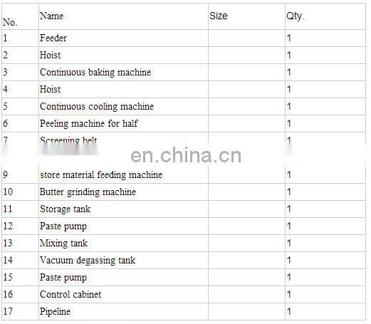 Automatic peanut butter machine/ peanut butter production line/processing plant