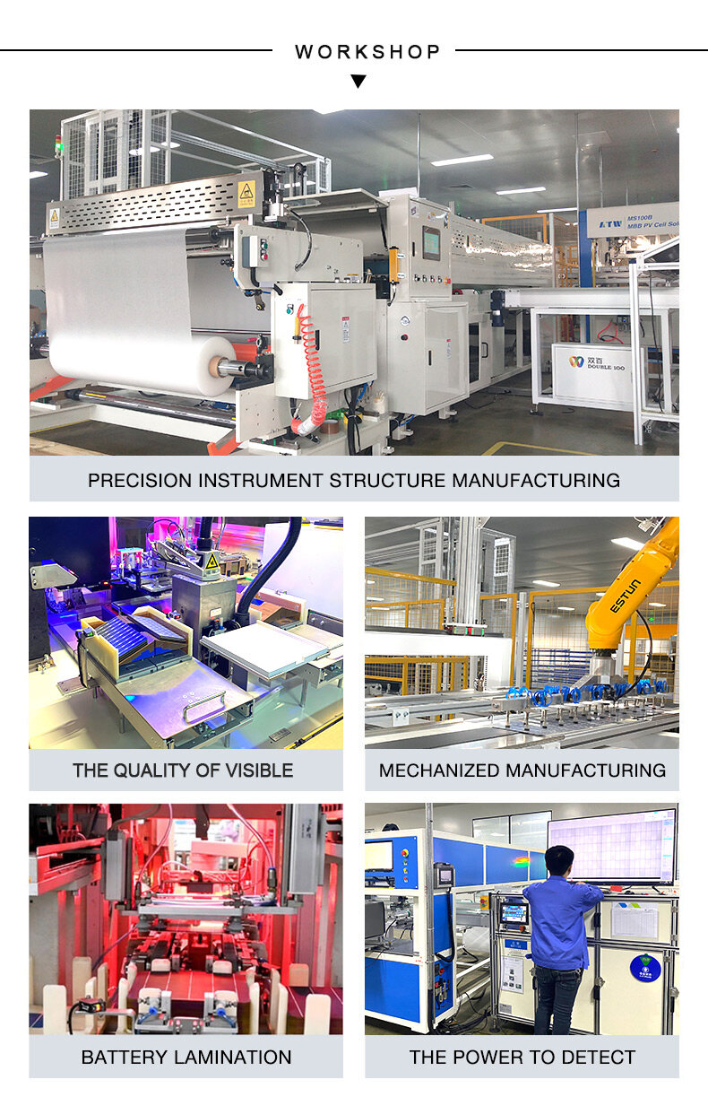 Wuhan Rixin Technology Co., Ltd company overview - view 4