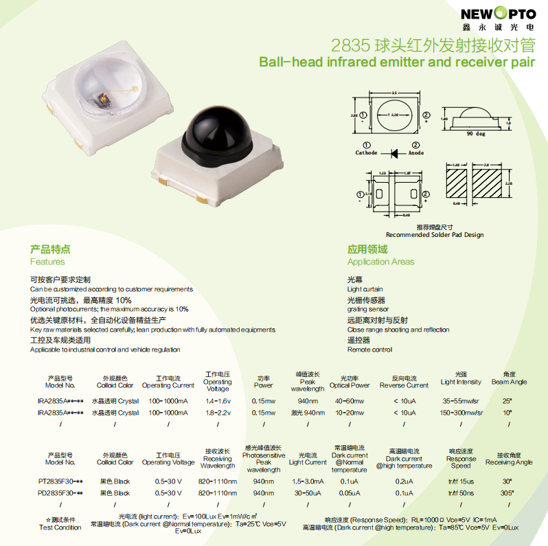 2835 SMD IR TX RX Pair (2)