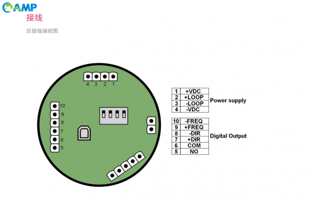 FIP F6.60电磁流量计接线图.png