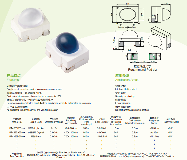 4335 SMD PT info