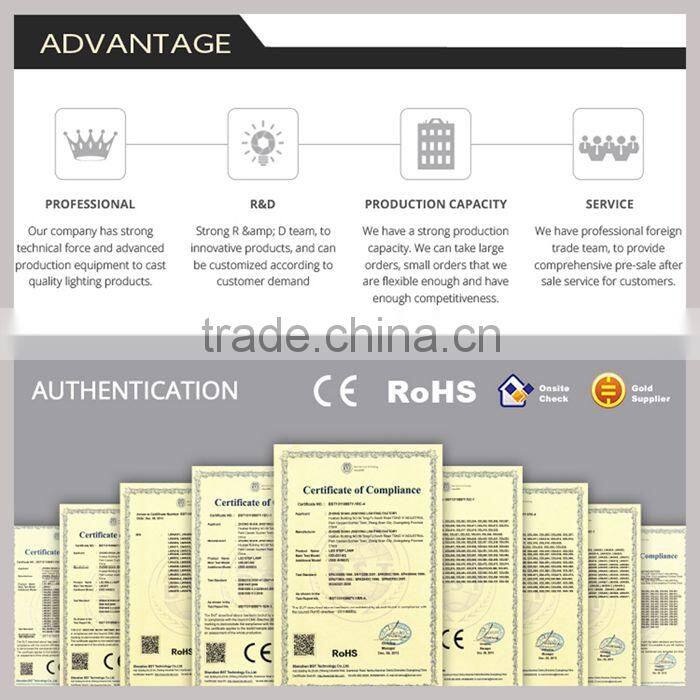 Shenzhen Syllighting Co., Ltd. company overview - view 2