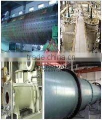 Anhui Herrman Impex Co., Ltd. company overview - view 3