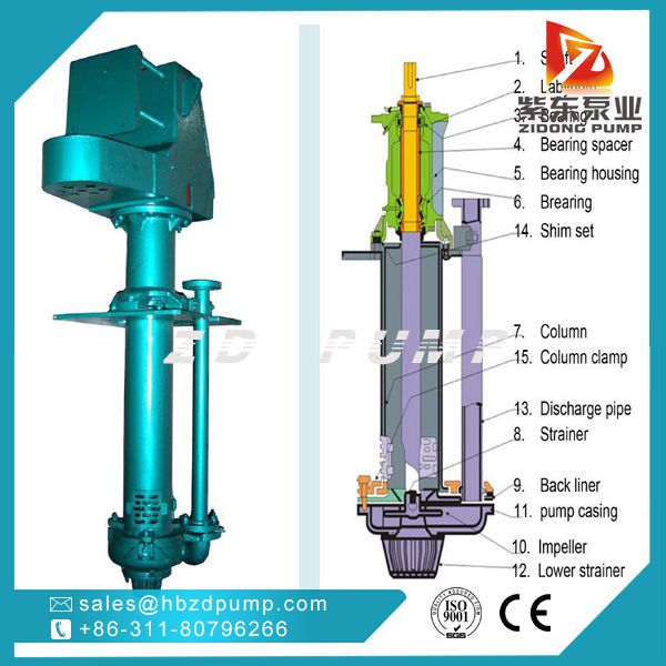 ZIDONG PUMP COMPANY NEW WEBSITE LUNCHED