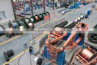 Henan Baofeng Cable Co., Ltd. company overview - view 2