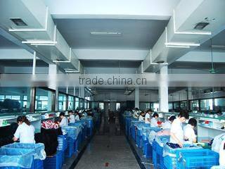 Shanghai Gaoyong International Co., Ltd. company overview - view 3