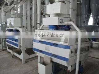 Sunrise Foodstuff Joint Stock Company company overview - view 1