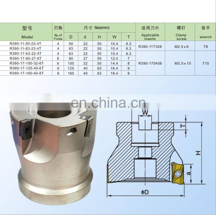 Customized Right angle R390 indexable shoulder face milling cutter head