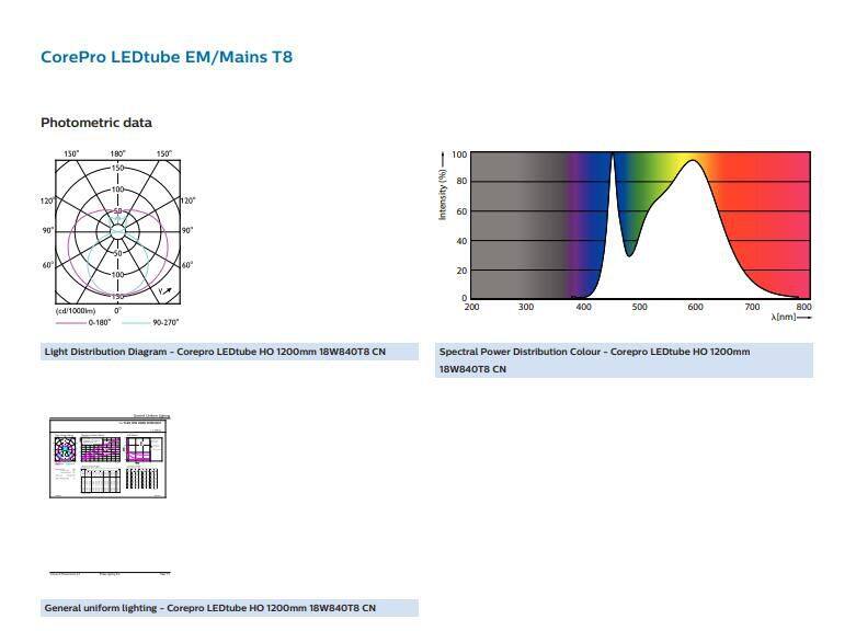 经济型灯管 (4).jpg