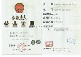 Yongkang Tingjin Sport & Leisure Articles Co., Ltd. company overview - view 3