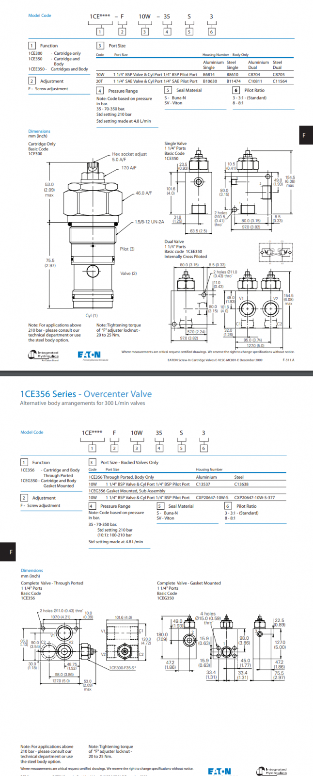 1CE VICKERS Overcenter Valve 1CEB300F35S3