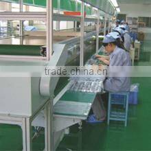 Ningbo Net.W Electronic Technology Co., Ltd. company overview - view 3