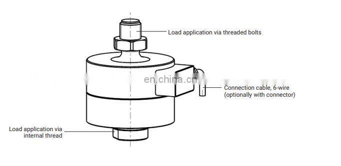 HBM U2B force load cell for tensile and compressive force