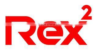 Dexcowin Global Inc company overview - view 3