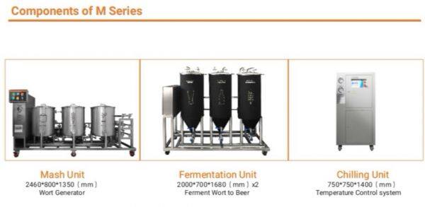 Shanghai HaoYang Network Technology Co.,ltd company overview - view 1