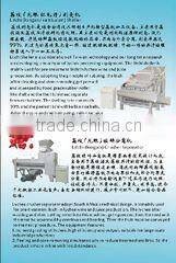 Xinxiang Leading Light Industrial Machinery Co., Ltd. company overview - view 1
