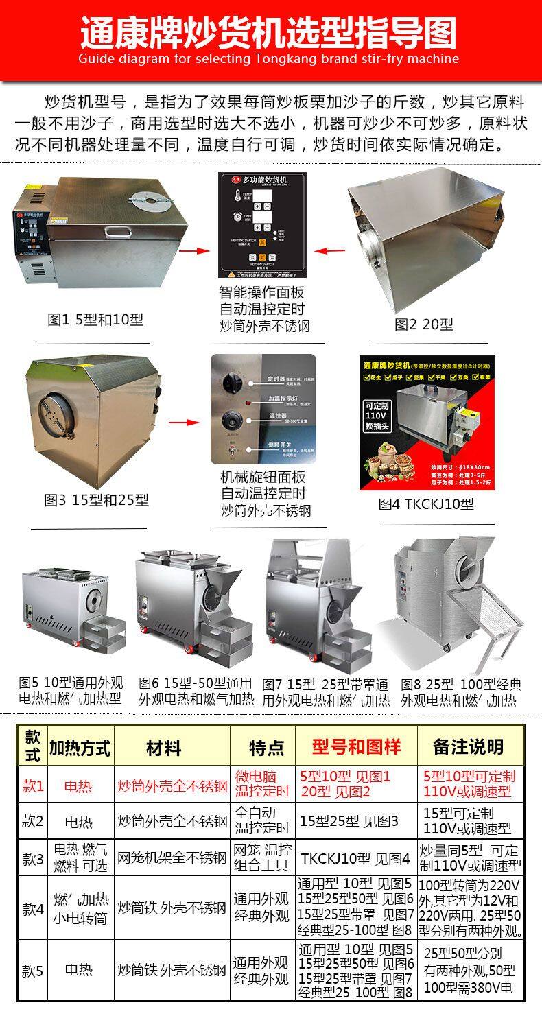 通康牌所有炒货机选型指导图790-2026更新.jpg