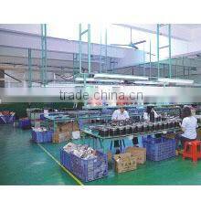 Jiangmen Inbright Lighting Co., Ltd. company overview - view 3