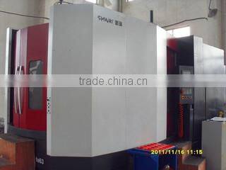 Shanghai Jefa Machinery Co., Ltd. company overview - view 2