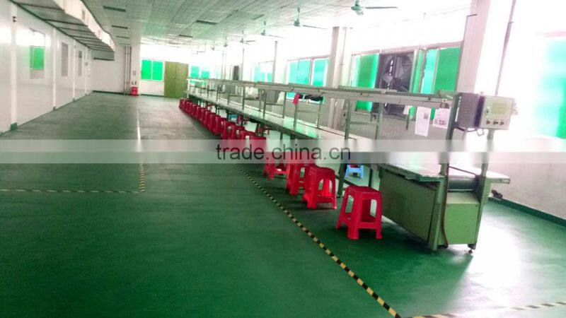 Dongguan King Need Plastic Manufacturing Company Limited company overview - view 3