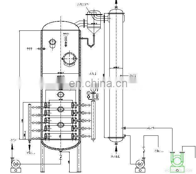 complete Concentration strawberry paste making machines